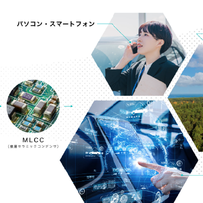 製品用途